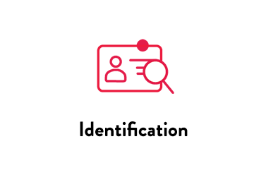 Identification